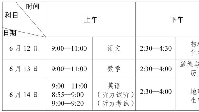 比卢普斯：球队今天打出了水平 今天我们让对手付出了一切